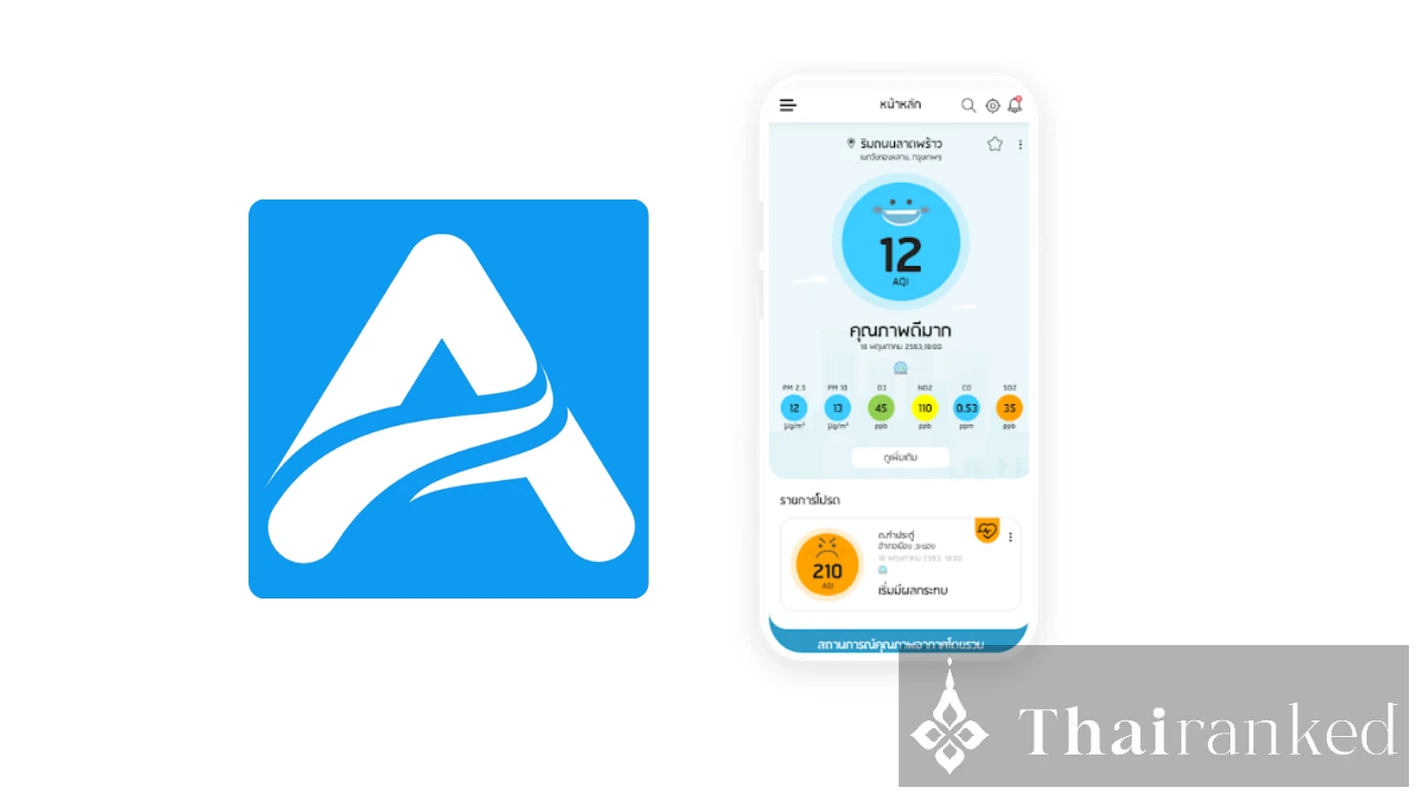 Air4Thai (Pollution Control Department)