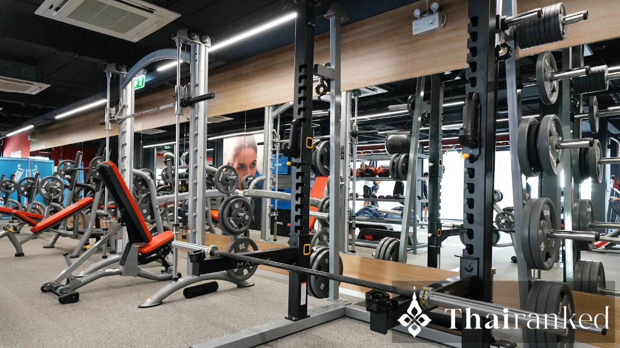 Jetts 24 Hour Fitness