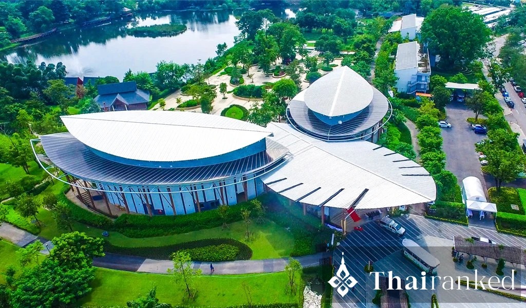 Mahidol University Graduate Scholarships for International Students