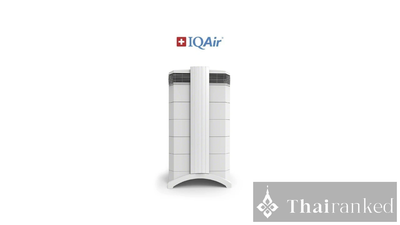 IQAir HealthPro 250