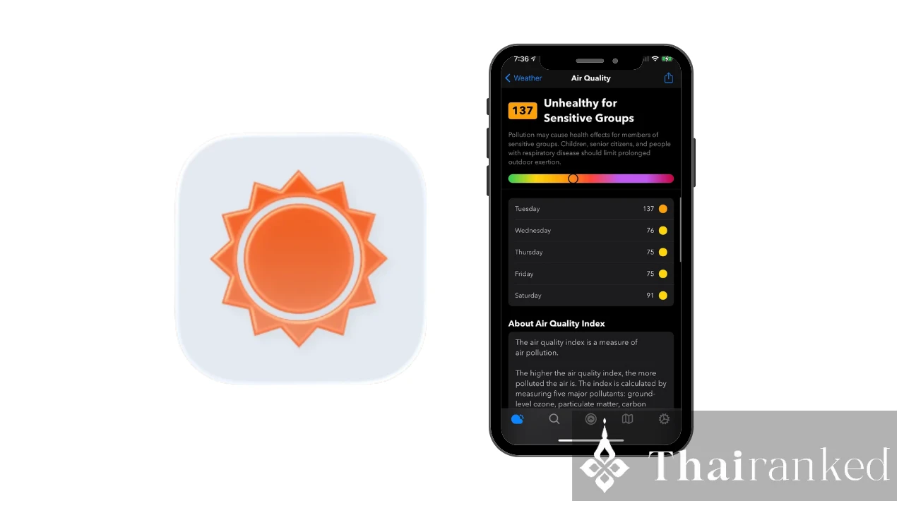 AccuWeather (with Air Quality)