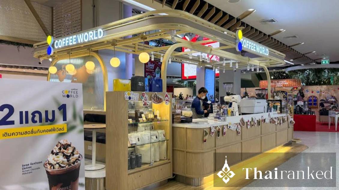 Coffee World