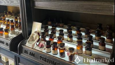 Anyadharu Scent Library